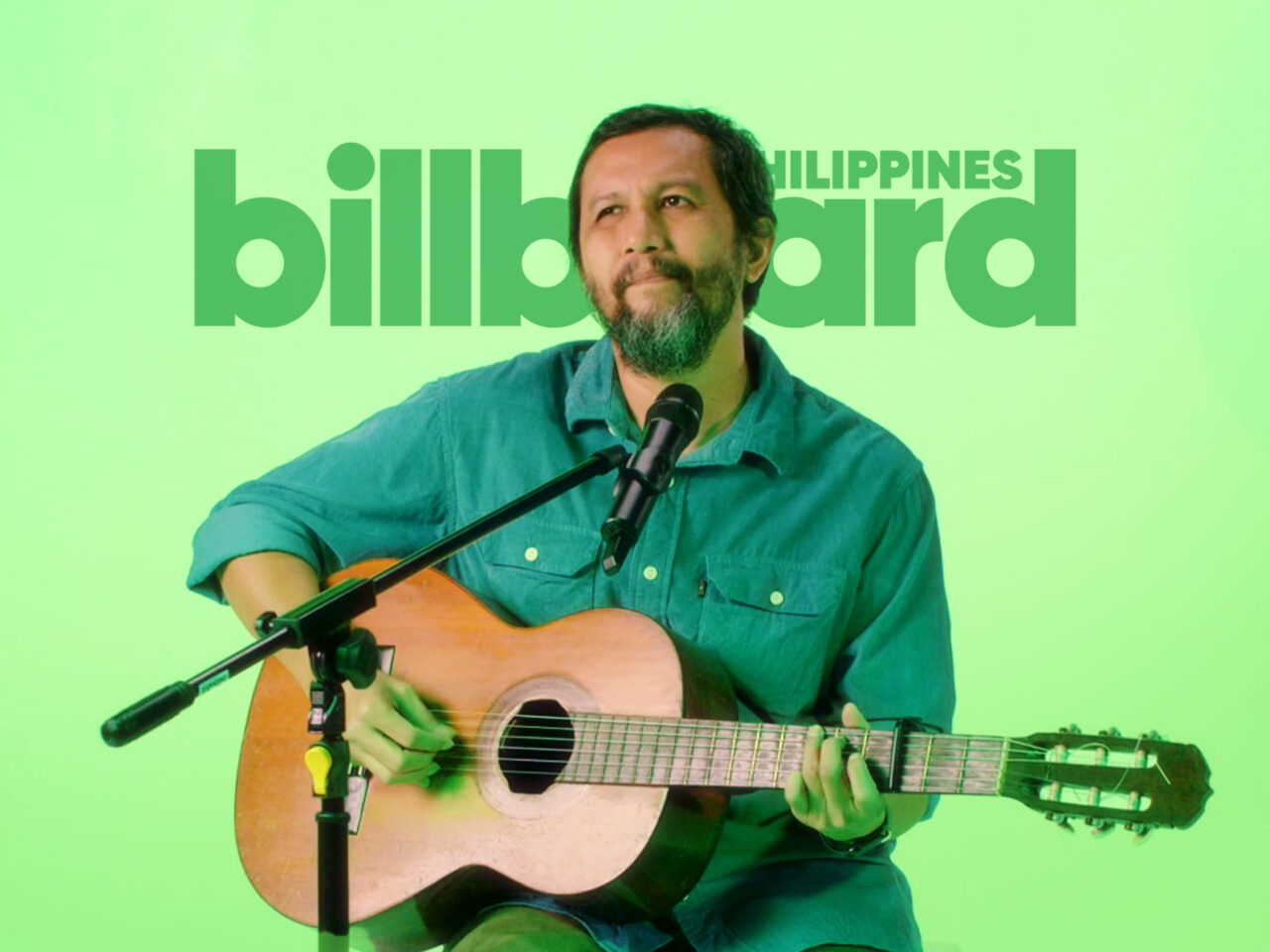 Johnoy Danao